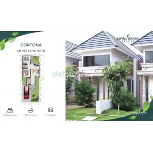 Dijual Rumah Free Biaya Perumahan Tanpa Dp Sidoarjo Bisa Kpr All Bank