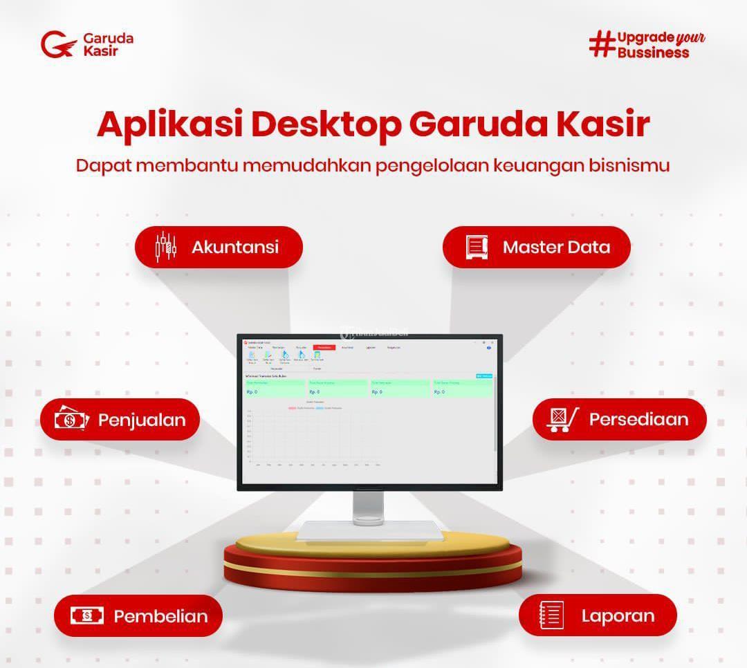 Aplikasi Software Kasir Digital Garuda Kasir Cocok Untuk Minimarket Di