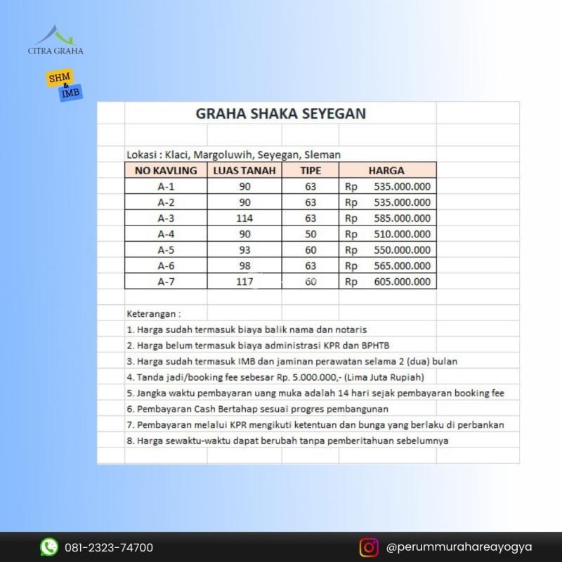 Jual Rumah Baru Tipe Shm Lengkap Di Graha Shaka Seyegan Dekat Pasar