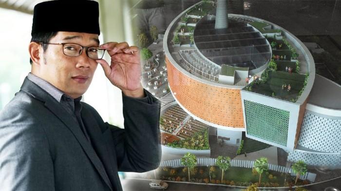 Habiskan Dana Rp 140 Miliar Begini Kondisi Museum Tsunami Aceh Karya