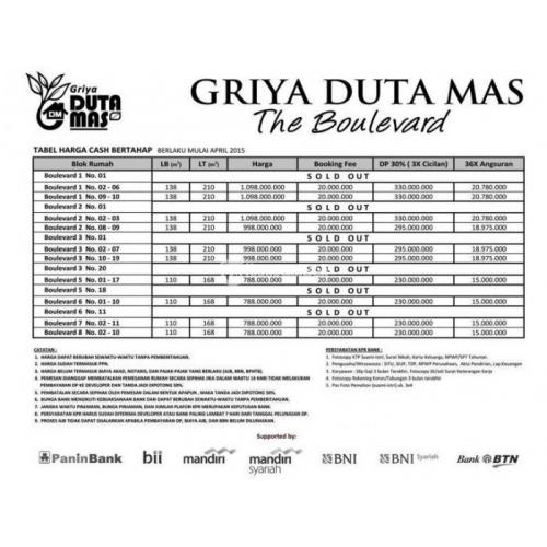 Rumah Town House Di Griya Duta MAs LB 145 LT 210 Meter Persegi SHM di Lingkungan Aman - Palembang