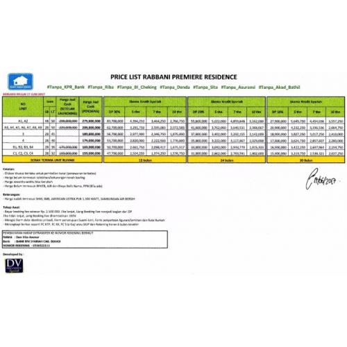 Perumahan Syariah Rabbani Premiere Cikarang Bekasi