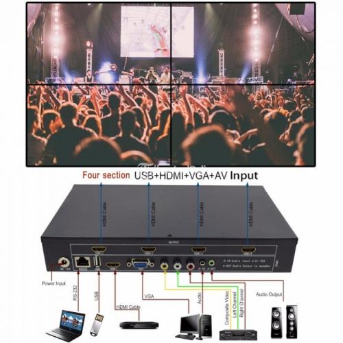 2x2 HDMI Videowall Controller Ada Remote Control - Jakarta Pusat
