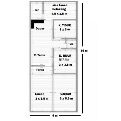 Jual Rumah Minimalis Murah di Marindal KPR Bunga Tetap DP Bisa Dicicil Lengkap - Medan