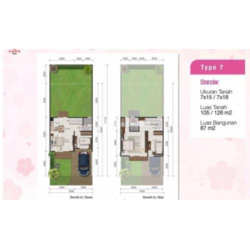 Nara Village Paramount Serpong Tahap 2 Hunian Lokasi Terbaik