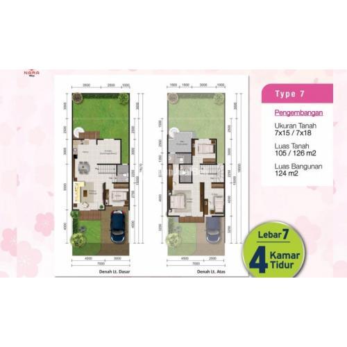 Nara Village Paramount Serpong Tahap 2 Hunian Lokasi Terbaik