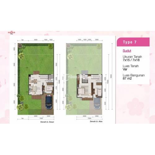 Nara Village Paramount Serpong Tahap 2 Hunian Lokasi Terbaik