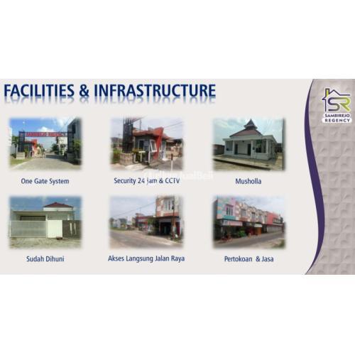 Perumahan Tanpa DP Sambirejo Kediri