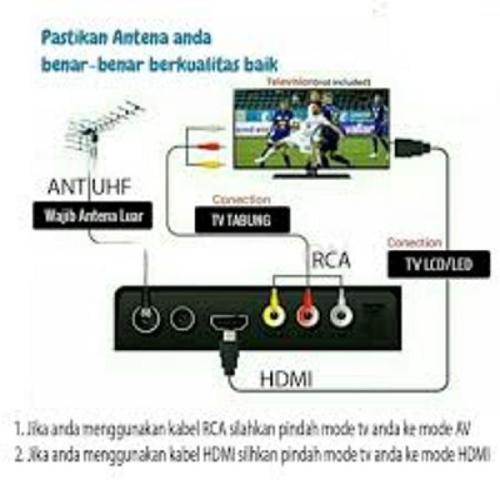 pusat antena dan pasang antena jati cempaka jakarta