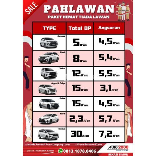 Promo Toyota Veloz 2022 Paket Hemat Tiada Lawan Spesial Akhir Tahun - Bekasi Kota