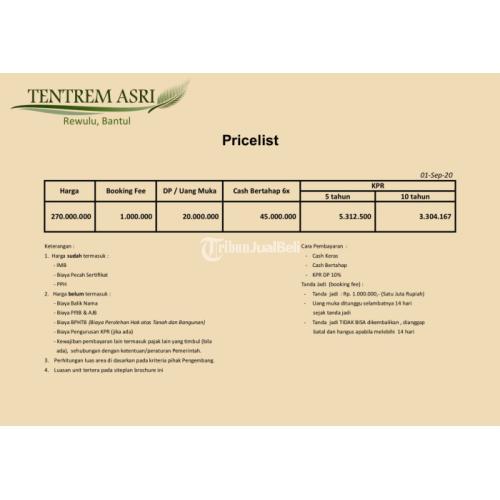 RUMAH CANTIK HARGA MURAH DI YOGYAKARTA HANYA 270 JUTA