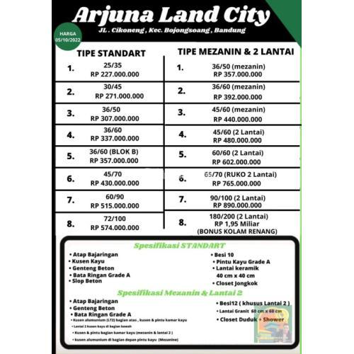 Rumah Murah bandung - Tribun JualBeli