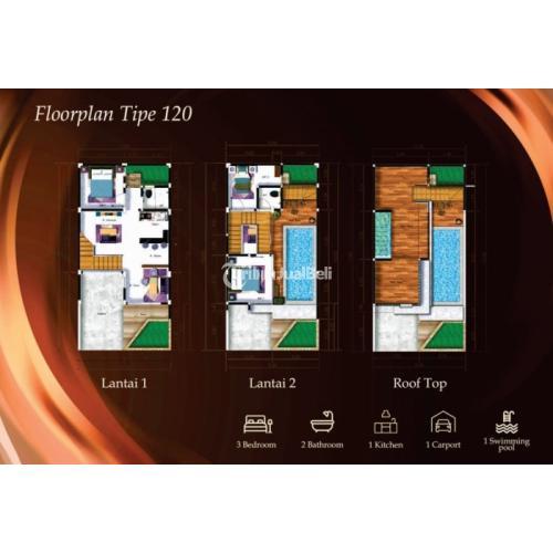 Dijual Rumah Mewah Dengan Kolam Renang Pribadi di Rooftop - Yogyakarta