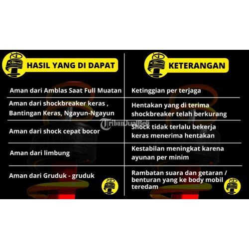 Mobil Nyaman Anti Gasruk dan Amblas dengan Pasang Spring Buffer Balance - Jambi