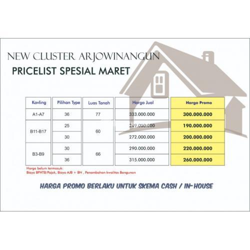 Rumah Murah Kota Malang Harga Mulai 200 Jutaan