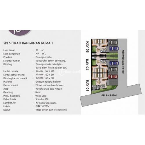 RUMAH MURAH 300 JUTAAN BISA KPR DP 10%