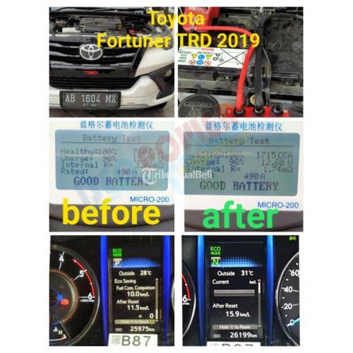 INI DIA ALAT YANG BISA MENINGKATKAN CCA DAN HARUS WAJIB ADA DI Mobil Anda