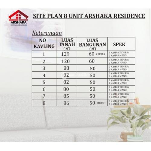 Baru Publish, Design Terbaru, Harga masih Murah di Jl, Godean