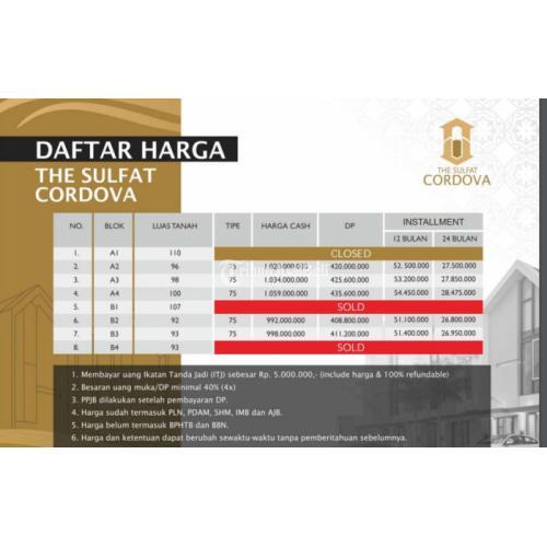 Perumahan Islami Di Kota Malang 1M Bonus Private Pool