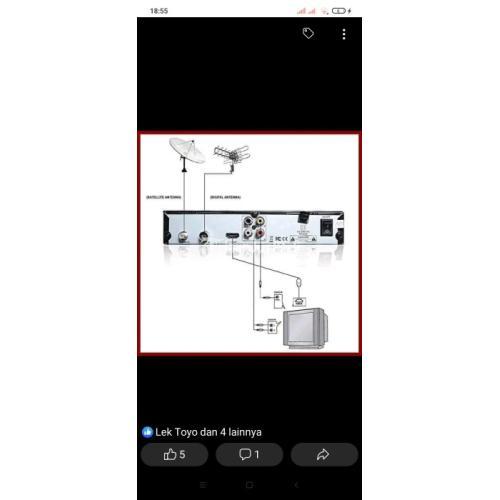 Antena TV digital gambar jernih //pluit