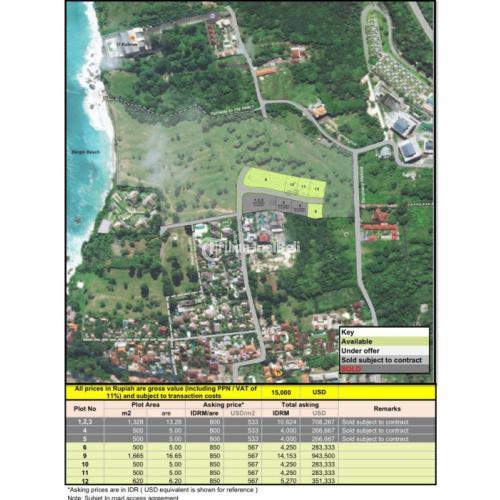 Tanah View Pantai Bingin Pecatu Badung Bali