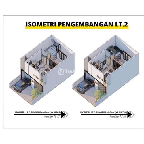 rumah manis dan murah di pamulang