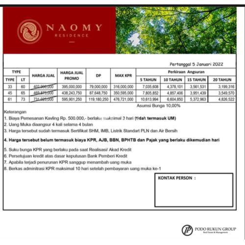 Dijual Rumah Cantik Minimalis Dalam Perumahan di Dau - Malang