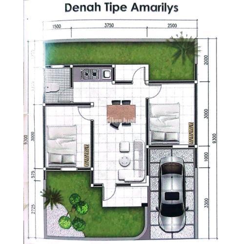 Dijual Rumah Minimalis Termurah LB36 LT72 2KT 1KM Legalitas SHM dan IMB - Gunung Kidul
