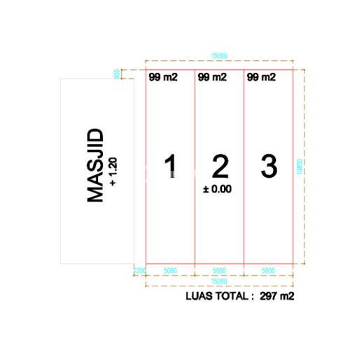 3 UNIT KAVLING LOKASI STRATEGIS MALANG KOTA