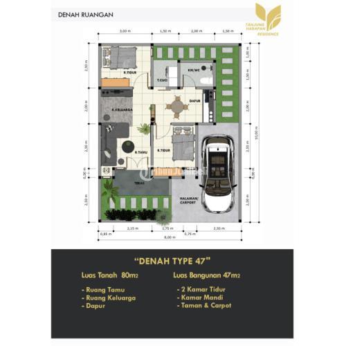 Dijual Rumah Lokasi Strategis Legalitas SHM dan IMB - Magelang