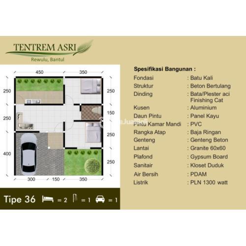 RUMAH TERMURAH CUMAN 200 JUTAAN DEKAT DENGAN KAMPUS MERCU BUANA DAN UMY JOGJA
