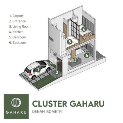 CLUSTER DJATILAND LOKASI STRATEGIS DEKAT KAWASAN KOTA MALANG