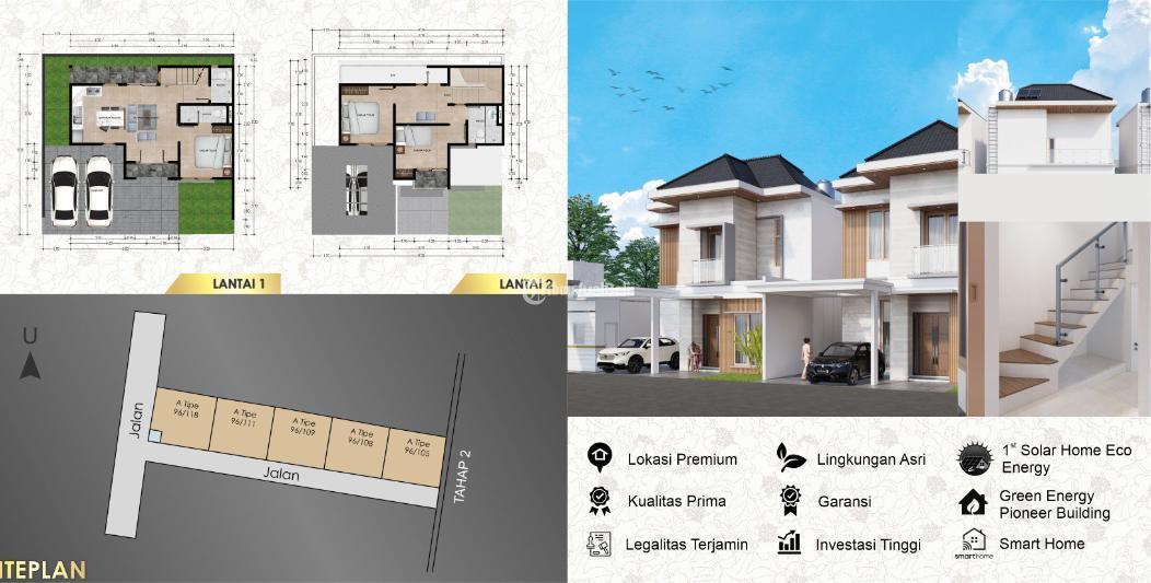 RUMAH BARU 2 LANTAI ONE GATE SYSTEM CARPORT LUAS DI NGAGLIK