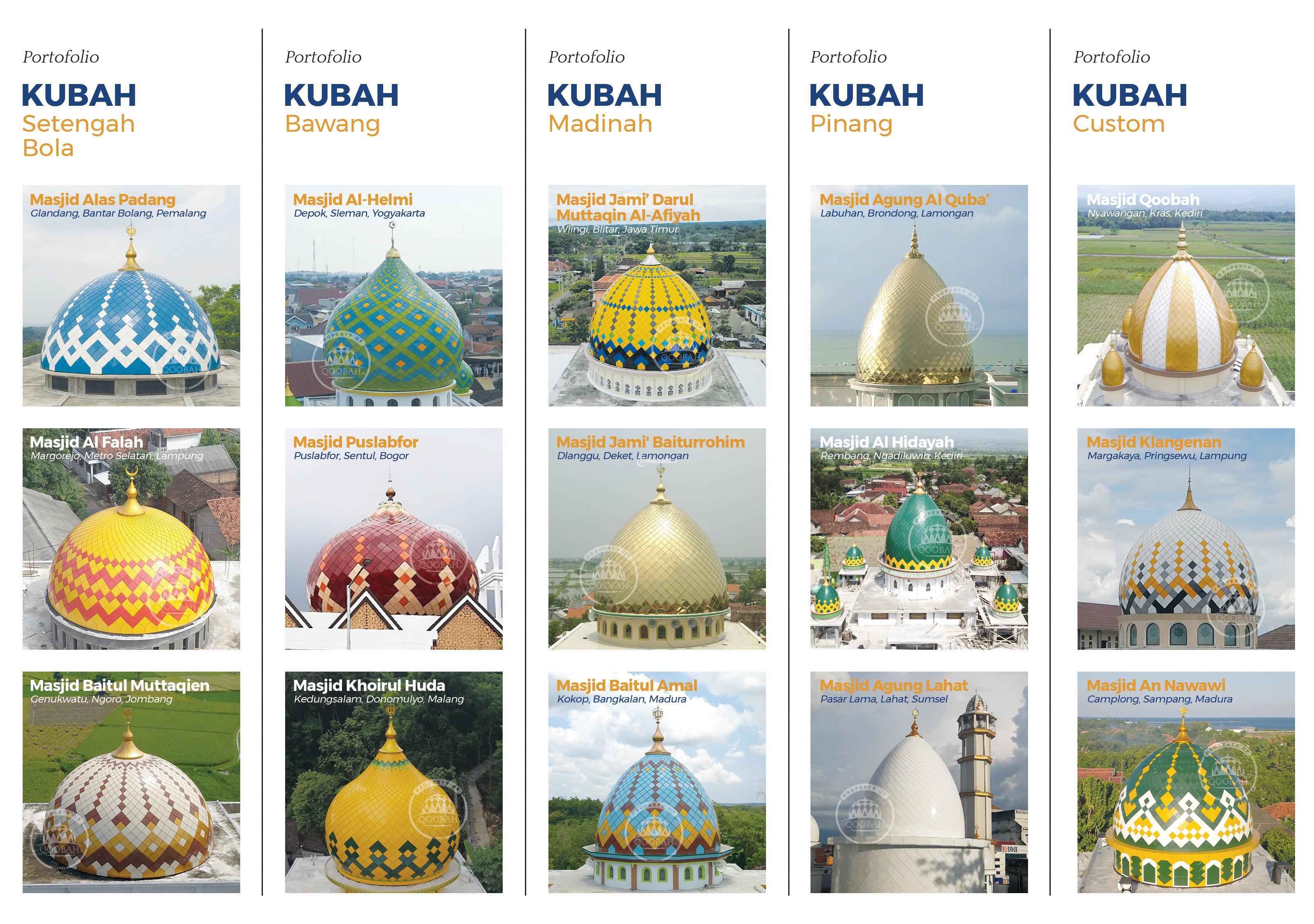 Kubah Masjid Bahan Enamel Galvalum Grc di Sabang Aceh