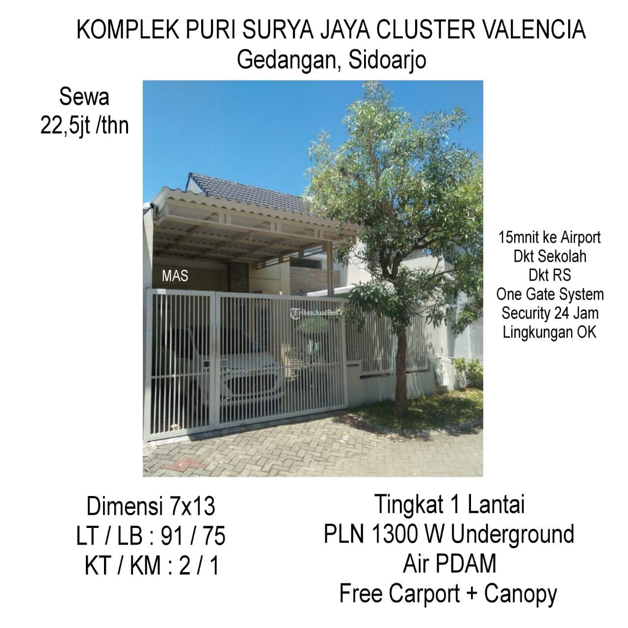 Rumah Puri Surya Jaya Valencia Sidoarjo 225 Juta per Tahun