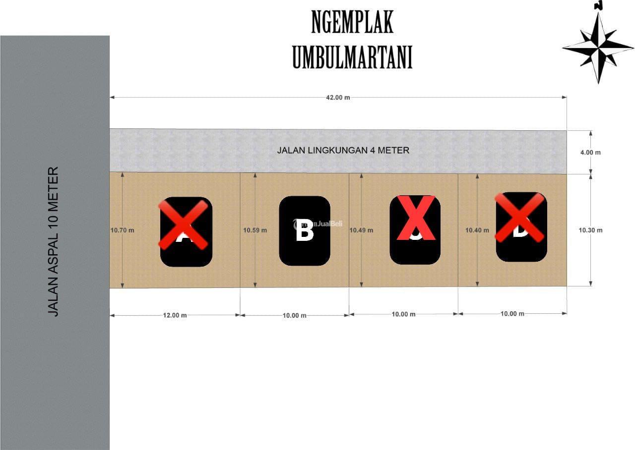 Rumah Pesan Bangun Type 45 Griya Kalisoro Umbulmartani Dekat UII