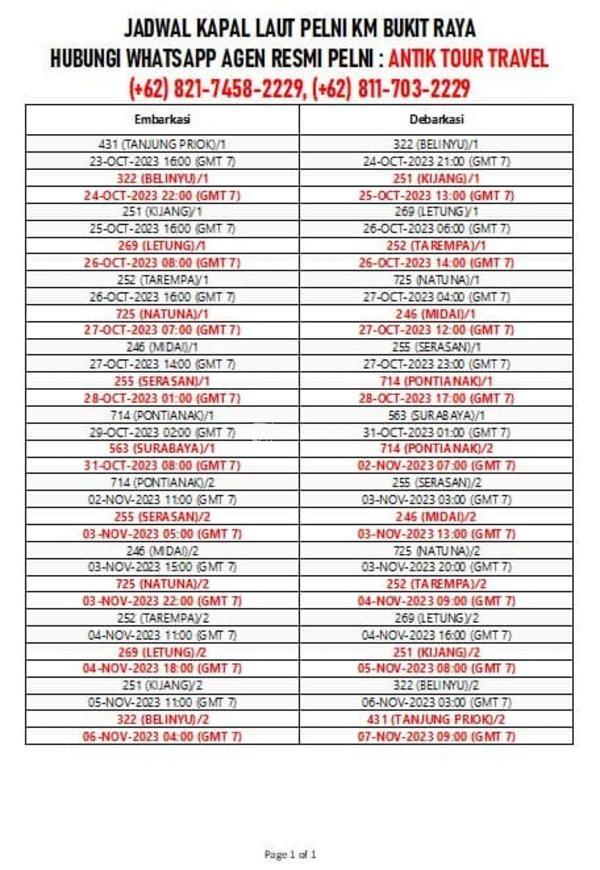 Jadwal Kapal Laut Pelni Km Bukit Raya Periode Oktober S D November