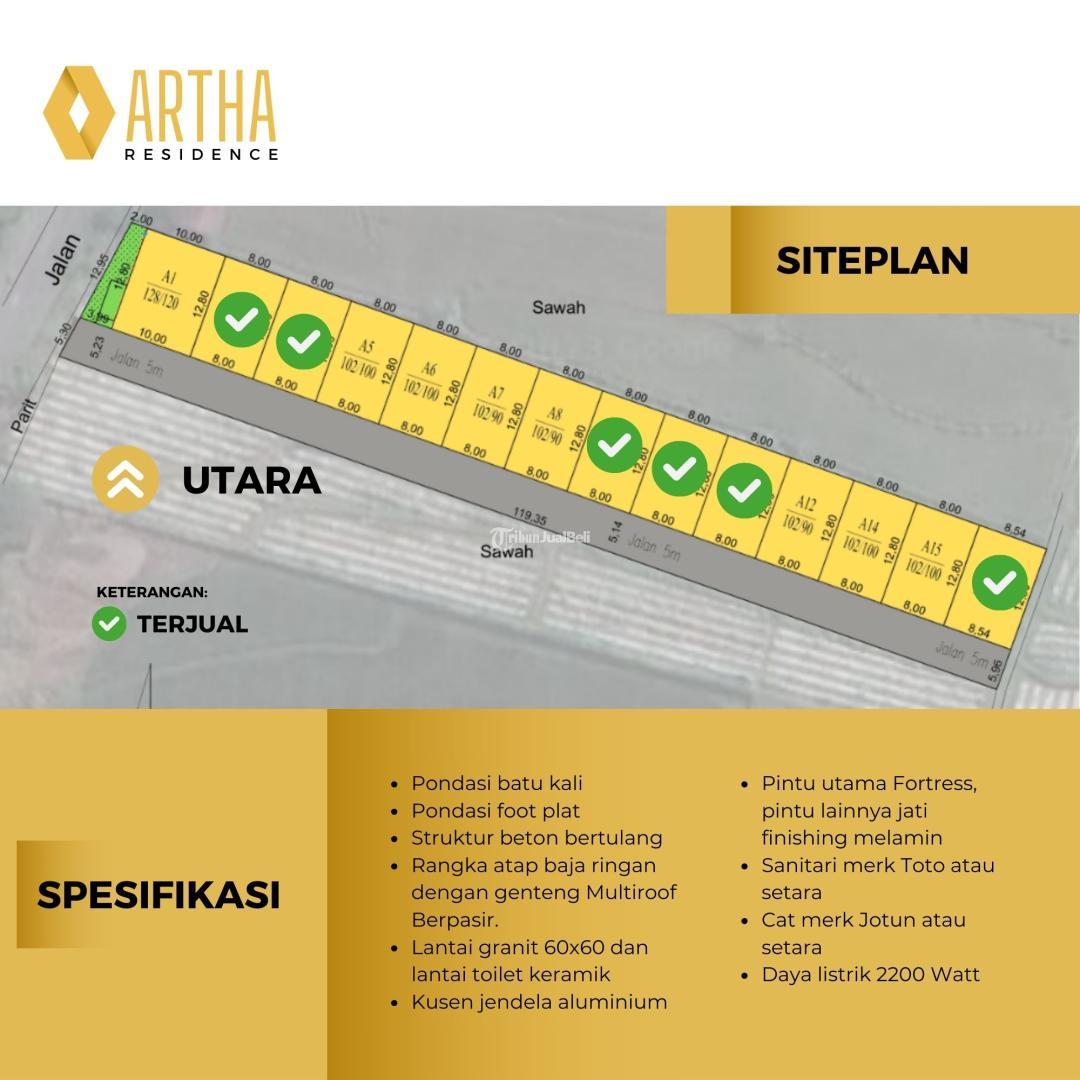 RUMAH MEWAH 7 MENIT KE KAMPUS UII JAKAL KALIURANG JOGJA PALM ASRI RESIDENCE