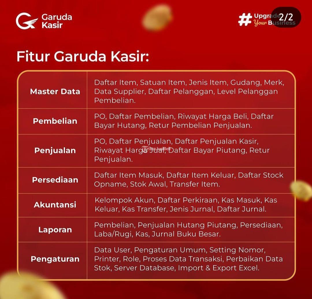 Promo paket kasir di Pekanbaru