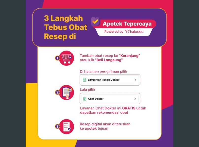 Forcanox 100 mg 6 Kapsul Obat Antijamur Halodoc