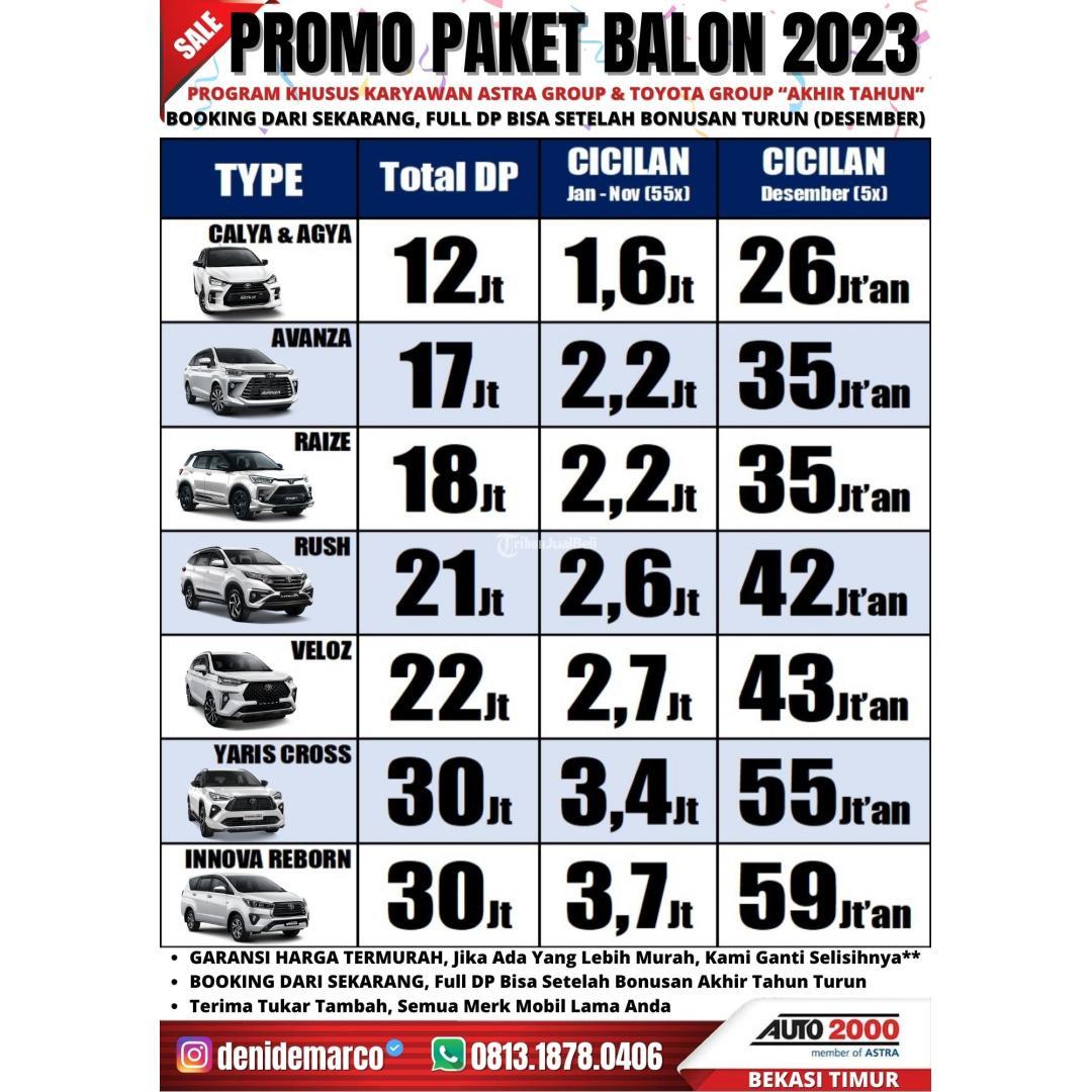 Promo Toyota Yaris CrossPaket Balon Astra Group dan Toyota Group 2023