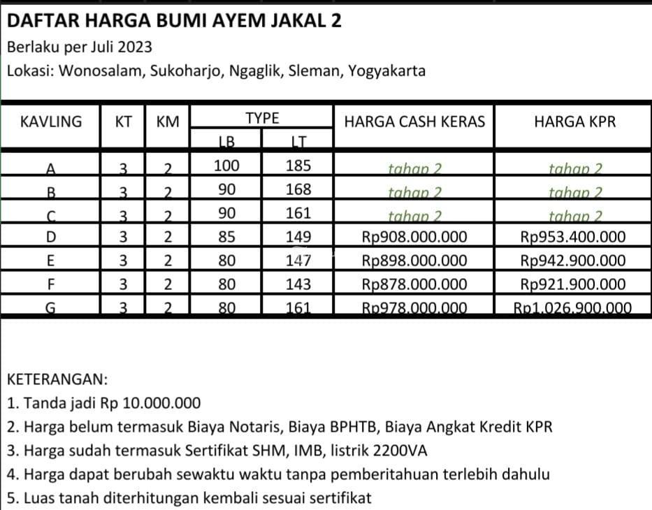 Rumah Pesan Bangun Dalam Kavling Elit Dekat UII Kaliurang