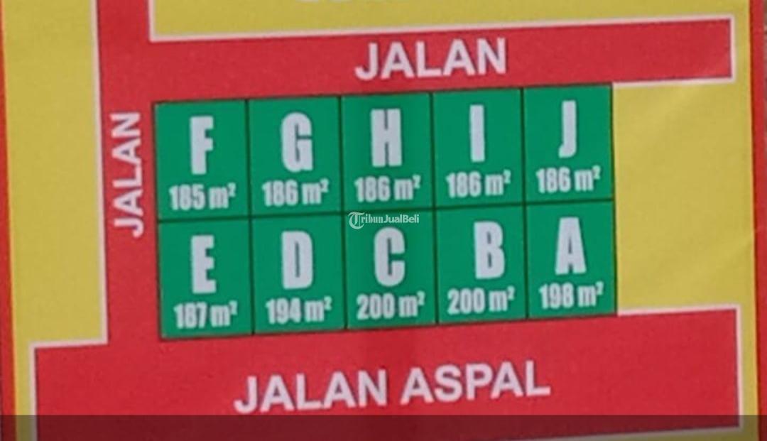 Tanah SHM Pekarangan Prospek Selatan UII Kaliurang