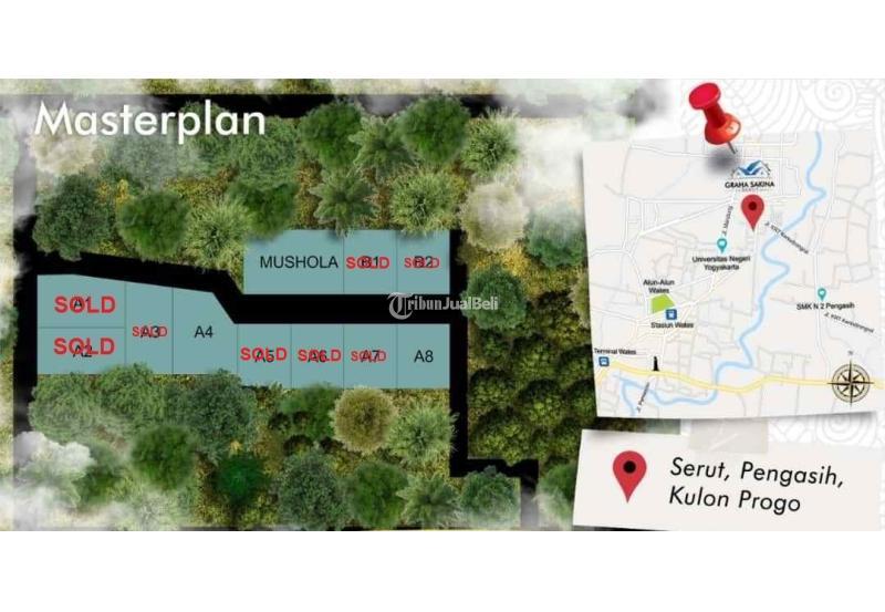 Perumahan di Pengasih Kulon Progo Yogyakarta