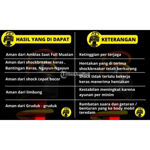Damper Balance Solusi Perjalanan Mudik dg Mobil Stabil Bebas Limbung