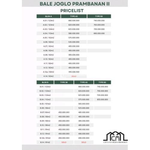 RUMAH MURAH KPR MUDAH DI PRAMBANAN