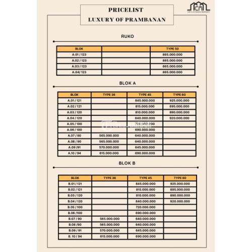 • RUMAH MURAH TEPI JALAN RAYA 550 METER DARI HOTEL GALUH