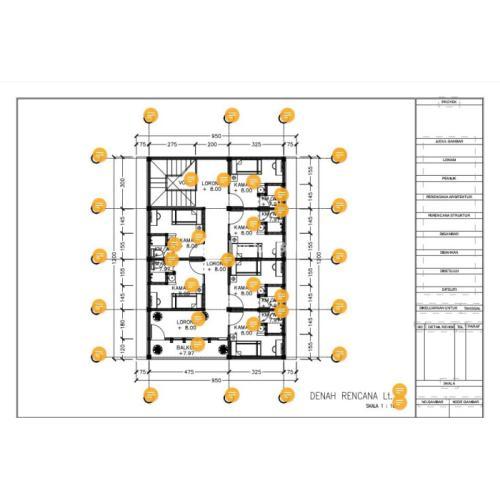 HOTEL UNDER 2M SUDAH FULL FURNISHED DAN FREE CUSTOM