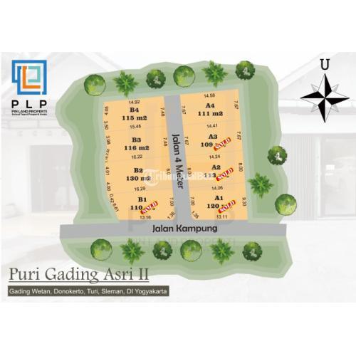 TANAH MURAH SELATAN KANTOR KECAMATAN TURI PROMO 1 JUTAAN/M