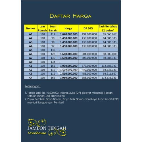 RUMAH MEWAH DEKAT SKE JOGJA KAWASAN RAMAI